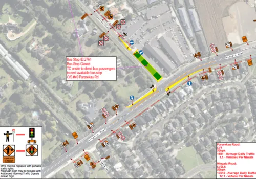 Active Traffic Control_Traffic Management Plans